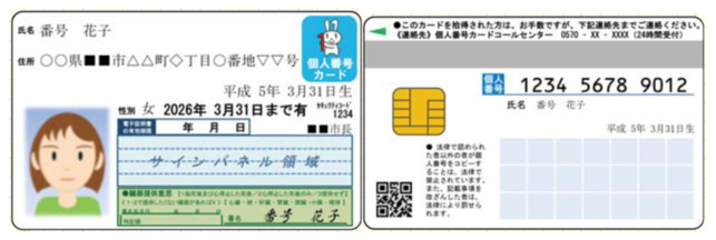 見本:マイナンバーカード