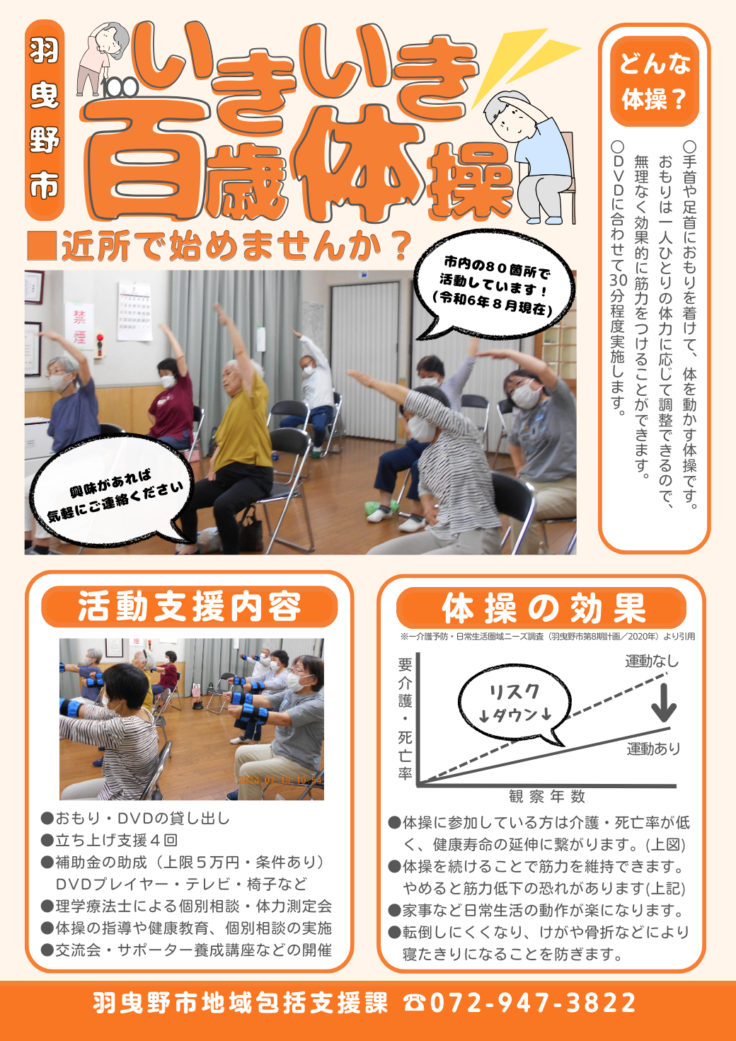 立ち上げ