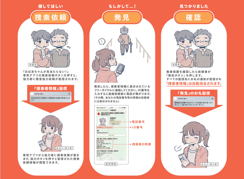 みまもりあいアプリ