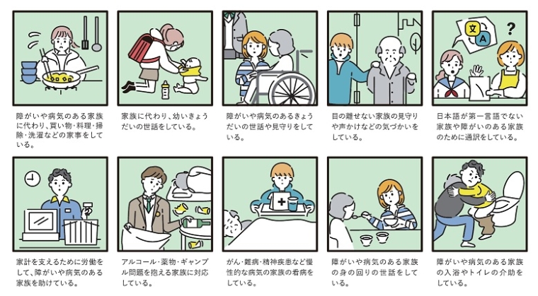 ヤングケアラーはこんなこどもたちです