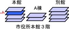 フロア図