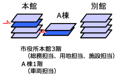 フロア図