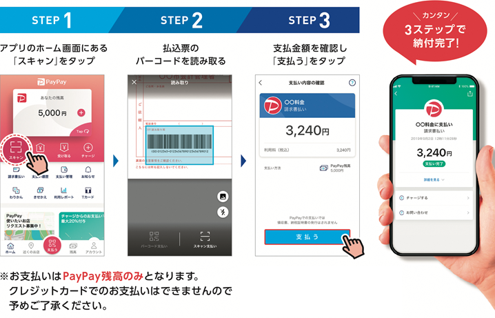 PayPay請求書払いのご利用方法の画像
