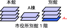 フロア図