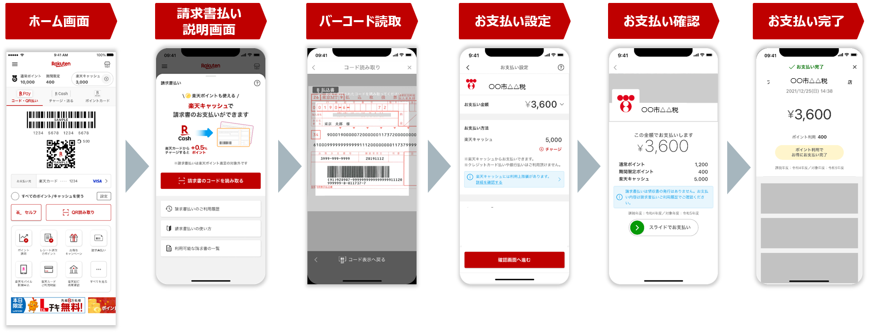楽天ペイ請求書払いマニュアル