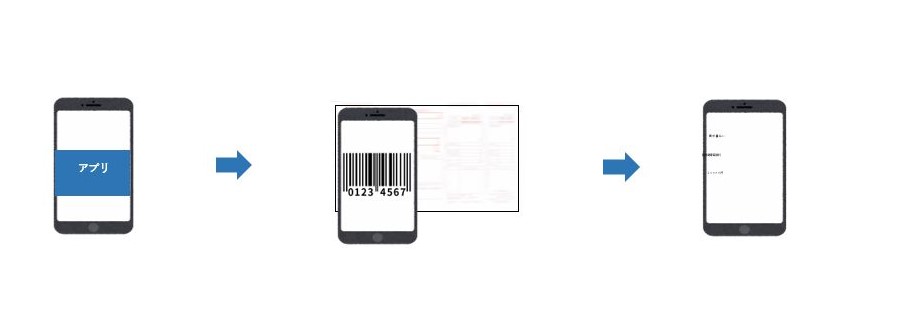 スマホ納付書一覧2