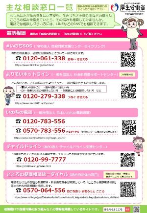 主な相談窓口