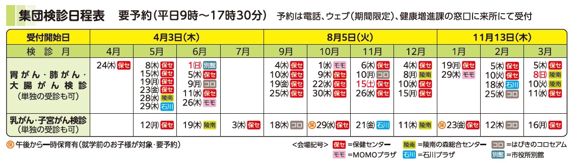 がん検診日程表R7