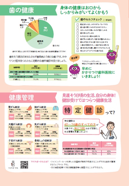 歯