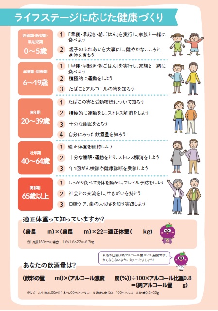 ライフステージ