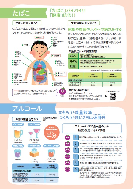 たばこアルコール