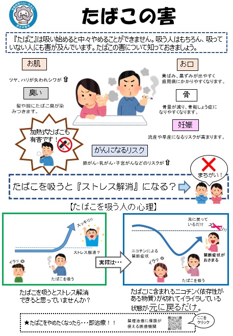たばこの害