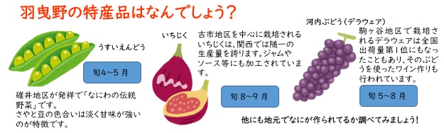 特産品