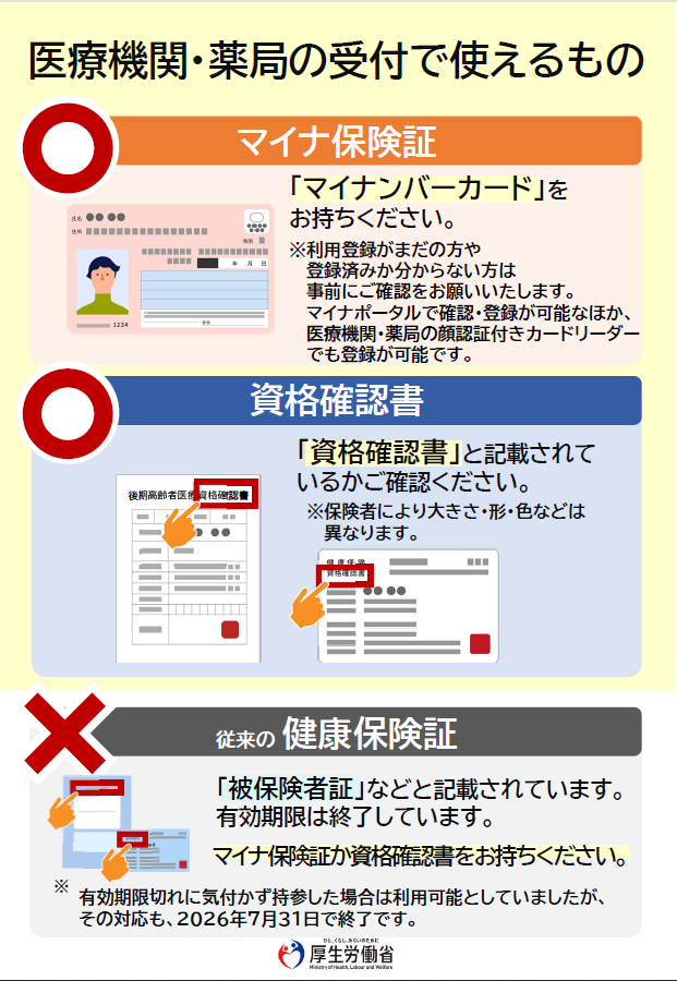 医療機関・薬局の受付で使えるもの