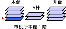 フロア図