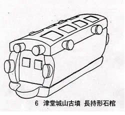 長持形石棺