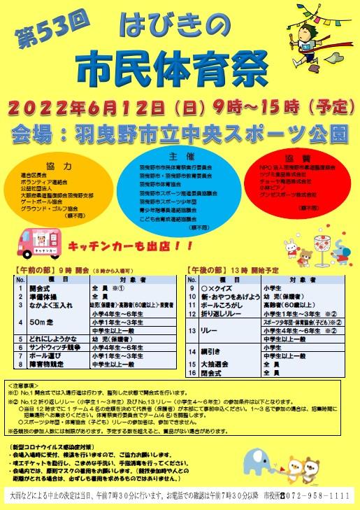 R4市民体育祭ポスター(協賛あり)