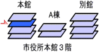 フロア図