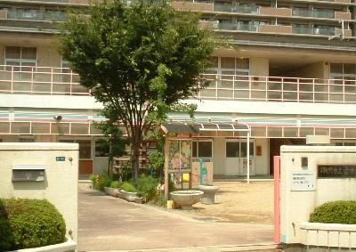 古市幼稚園