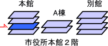 フロア図