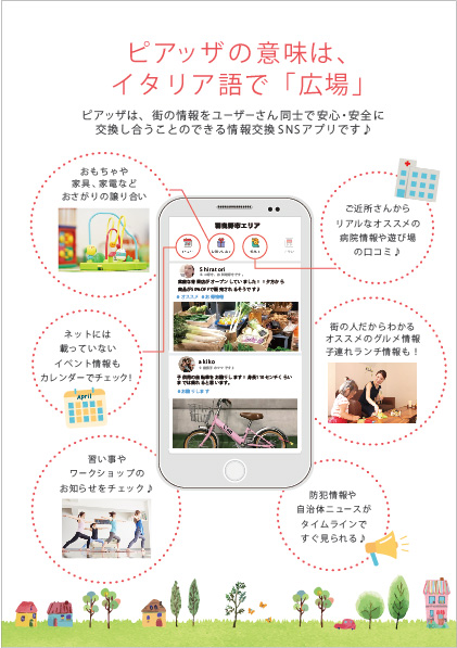 ピアッザとは
