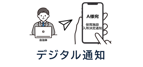 デジタル通知