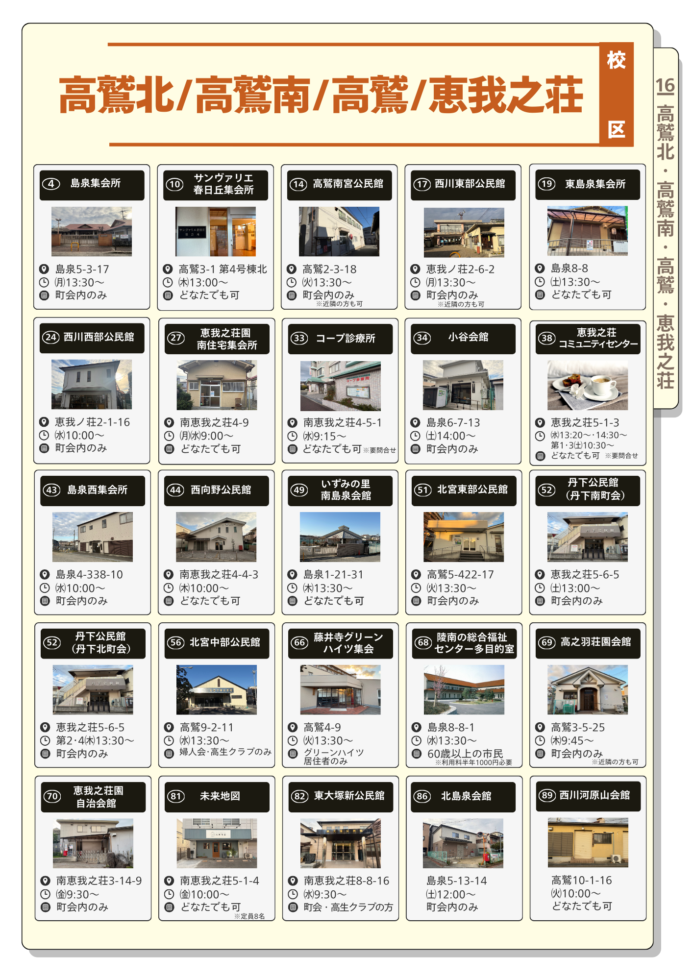 高鷲北・高鷲南・高鷲・恵我之荘会場（20260319更新）