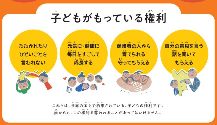 子どもの権利