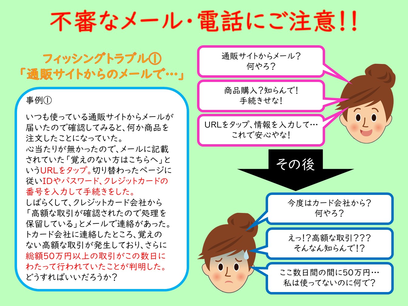 事例紹介　不審なメールと電話01