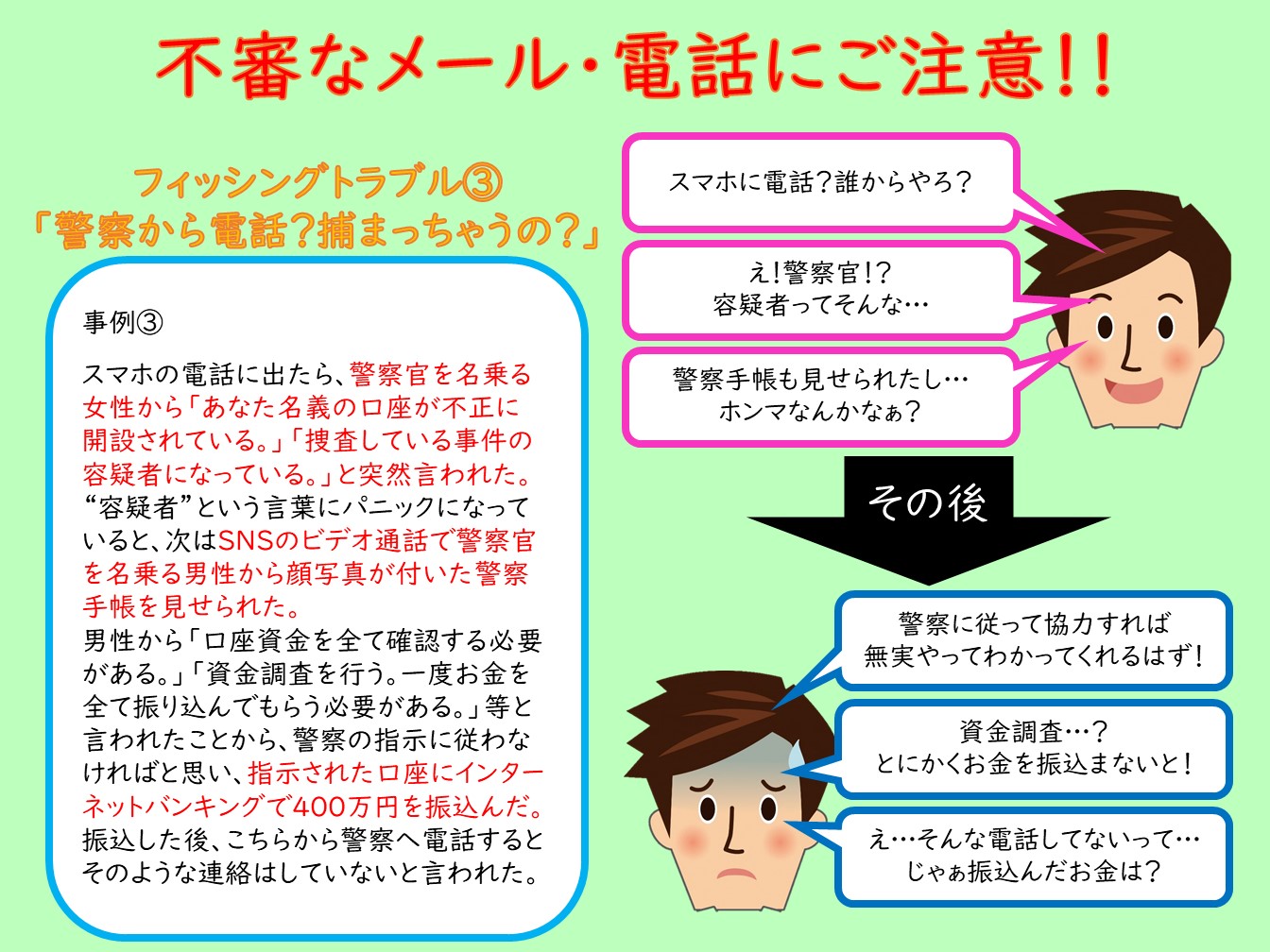 事例紹介　不審なメールと電話03