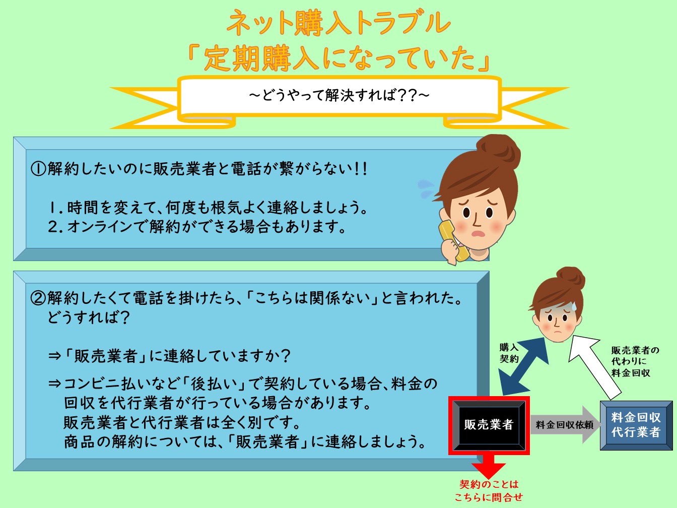 事例紹介　定期購入03