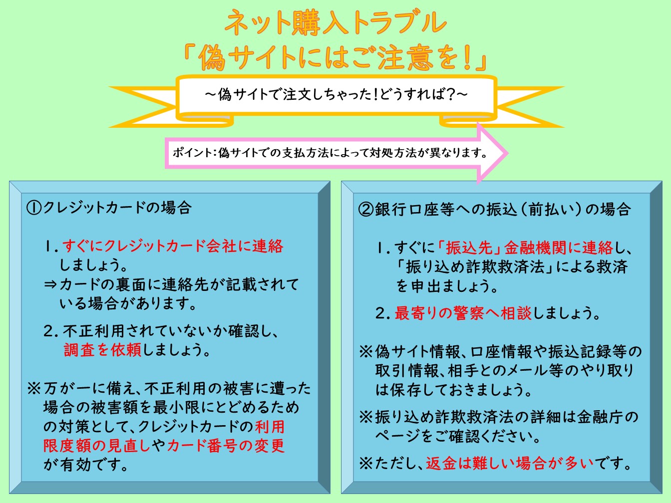 事例紹介　偽サイト03