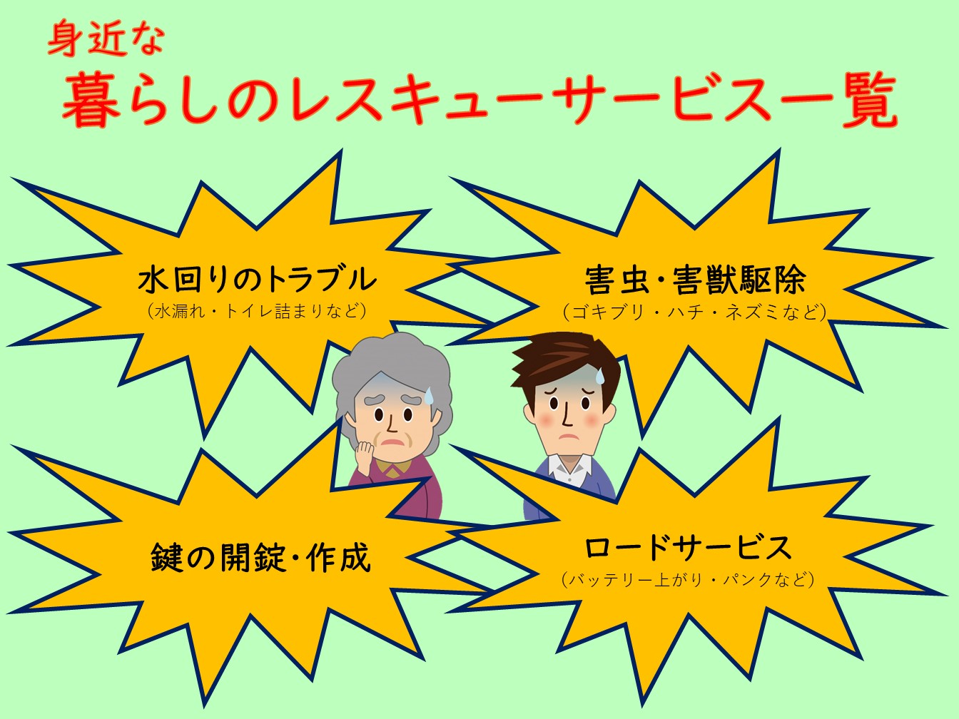 事例紹介　レスキューサービス03