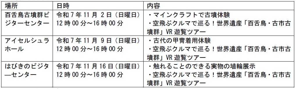 イベントリスト
