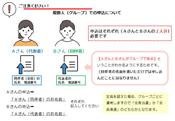注意（グループでの申し込み）