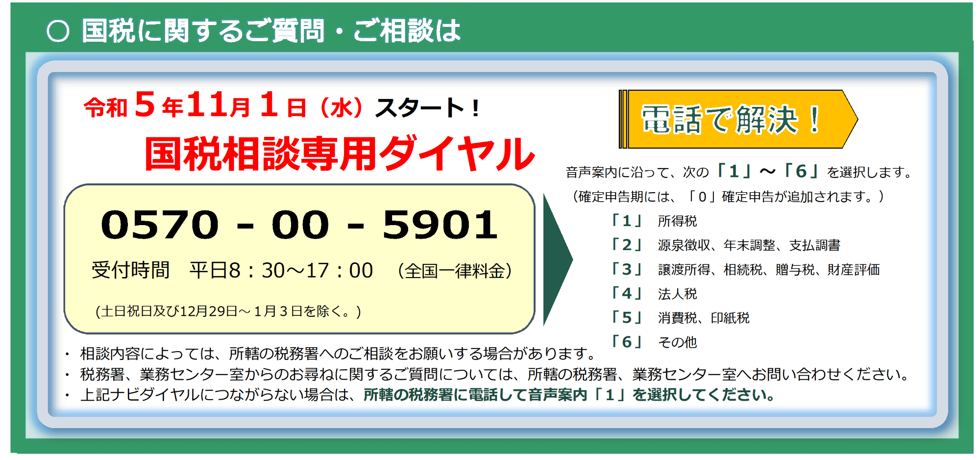 国税相談専用ダイヤル