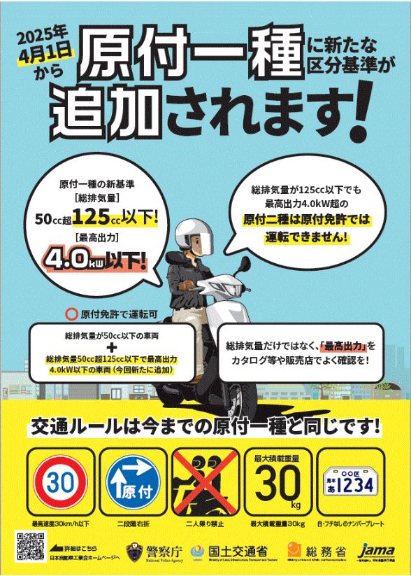 新基準原付ポスター