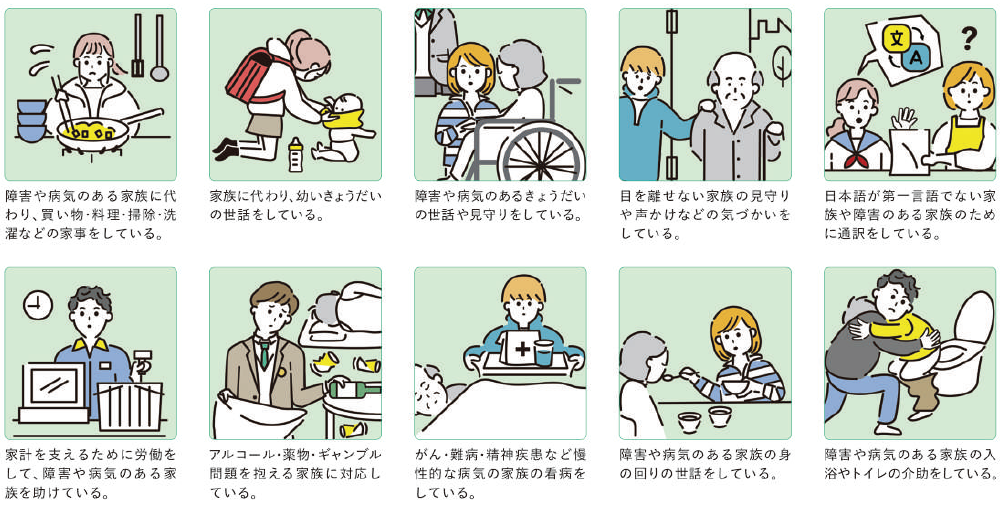 ヤングケアラーの例