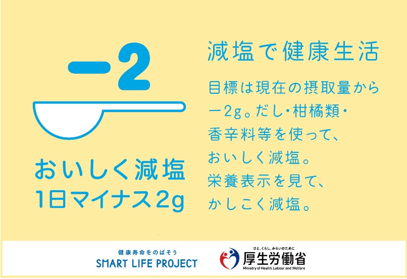 おいしく減塩いちにちマイナス2グラム