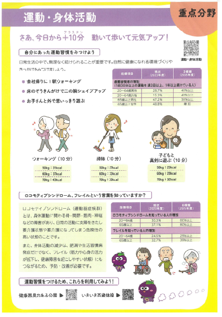 健はびちらし