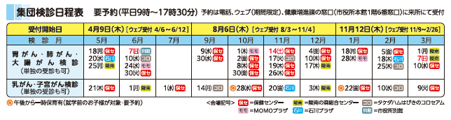 令和8年度がん検診日程