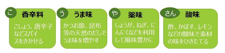 こうやさん