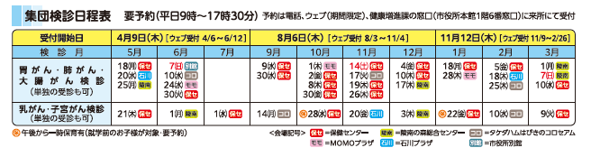 がん検診日程表R7