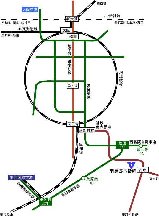 古市駅までの路線図
