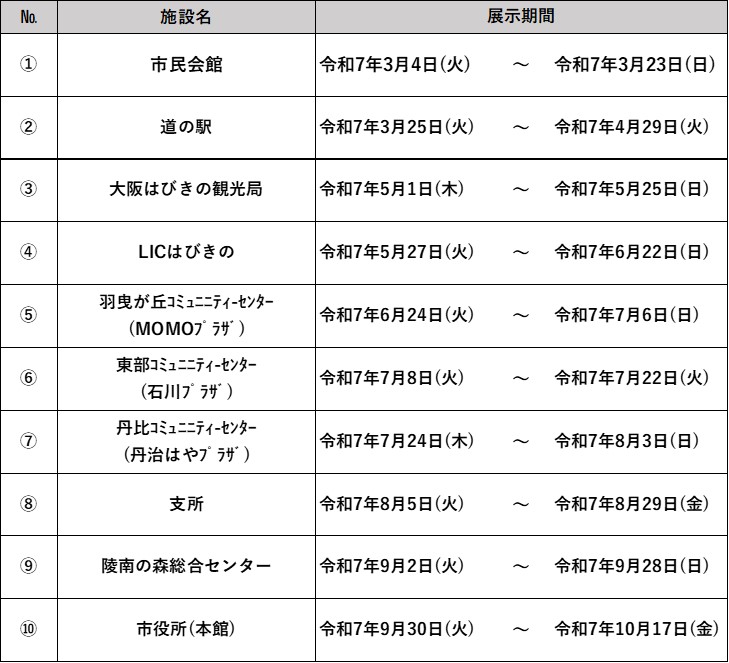 令和6年度巡回予定