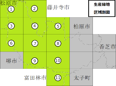 生産緑地地区区域割図