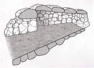 横穴式石室