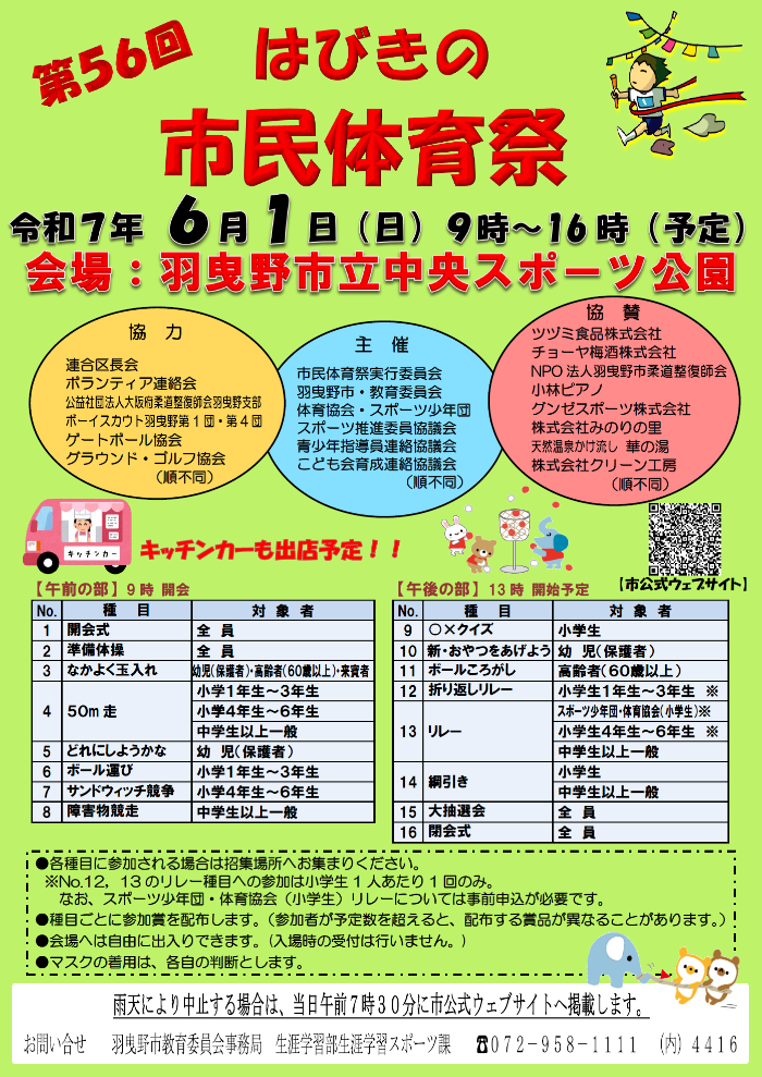R7市民体育祭ポスター