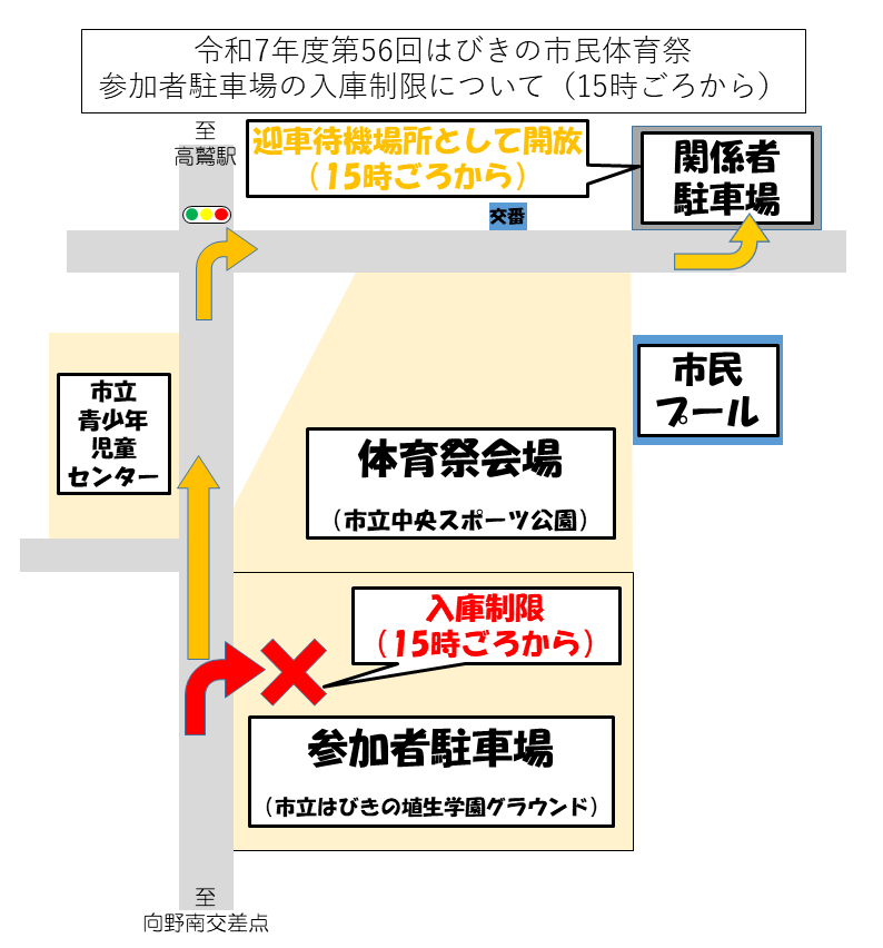 参加者駐車場の入庫制限について