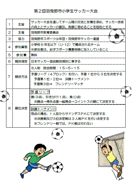 第2回羽曳野市少年サッカー大会要項